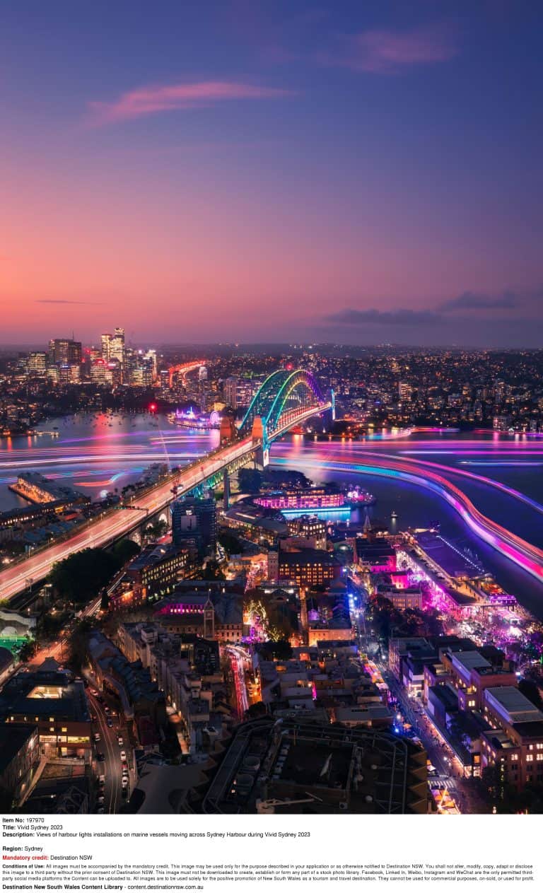30 AWESOME Things to Do in Sydney in May- By Locals! (2025)